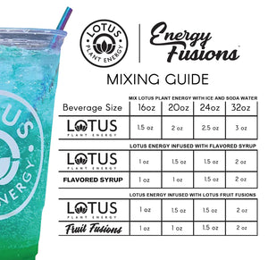 Lotus Energy Drink Mixing Guide/ Energy Fusions - Downloadable