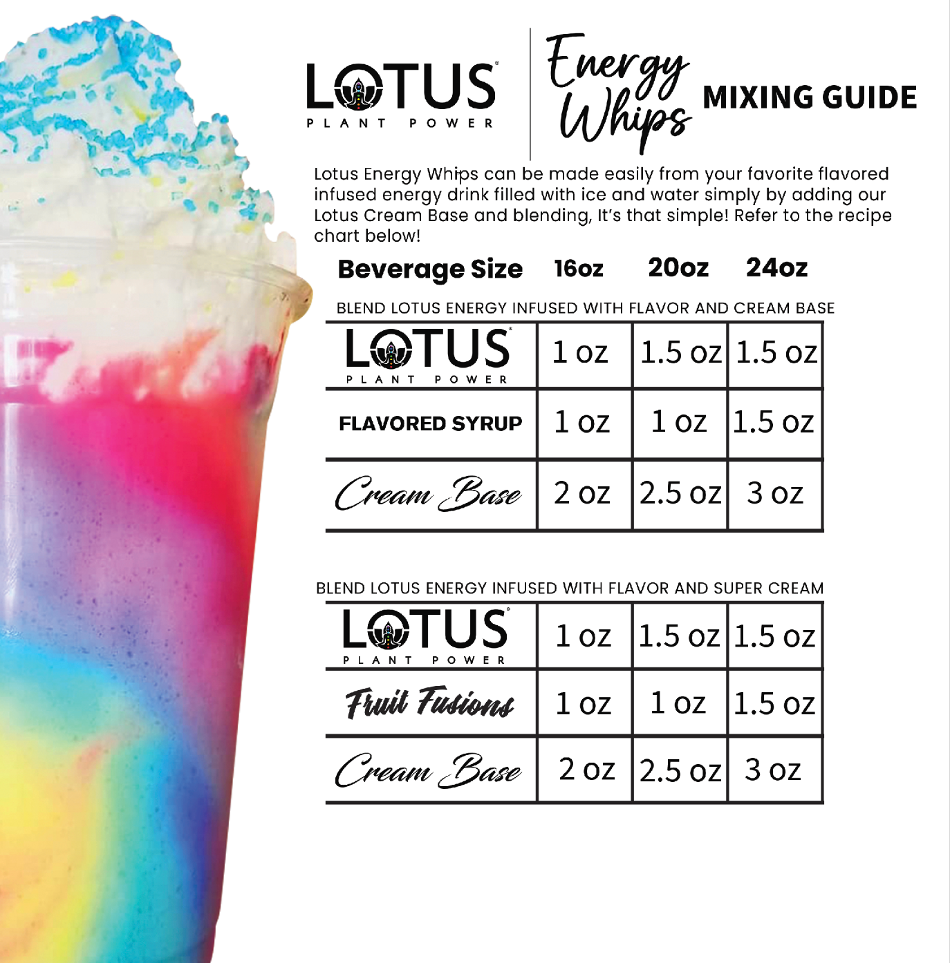 Lotus Energy Drink Mixing Guide/ Energy Whips - Downloadable