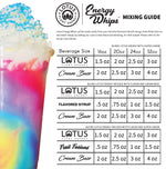 Lotus Energy Drink Mixing Guide/ Energy Whips - Downloadable